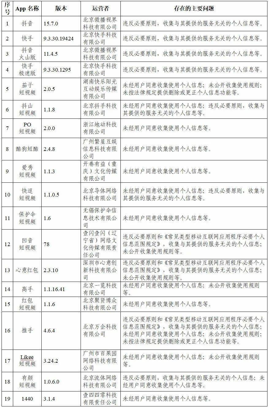 安縣花垓最新招聘信息概覽