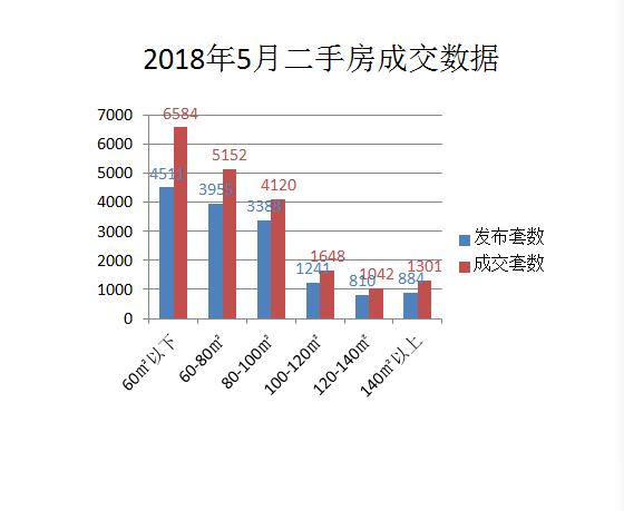 茶園新區(qū)房價最新消息，市場走勢分析與預測