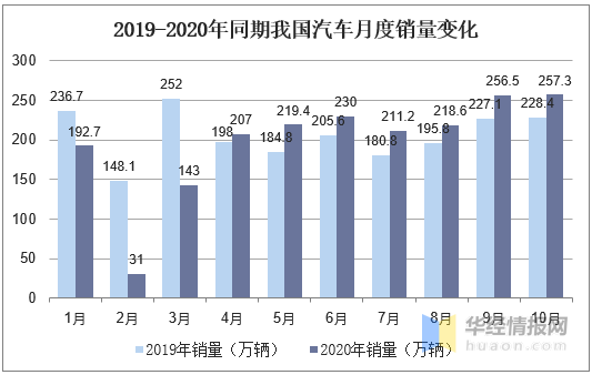 財(cái)經(jīng)頭條君 第8頁