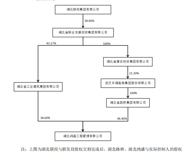 湖北利達集團最新消息全面解讀