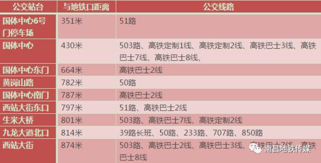 蓮廊線最新時刻表詳解，出行規(guī)劃與便利性的完美結(jié)合