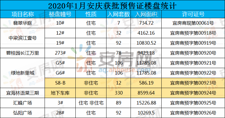 第715頁(yè)