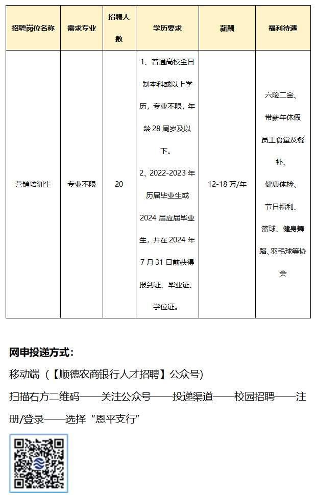 江門兼職網(wǎng)最新招聘動(dòng)態(tài)及相關(guān)分析