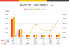 通遼房屋出售最新消息，市場(chǎng)走勢(shì)與購房指南