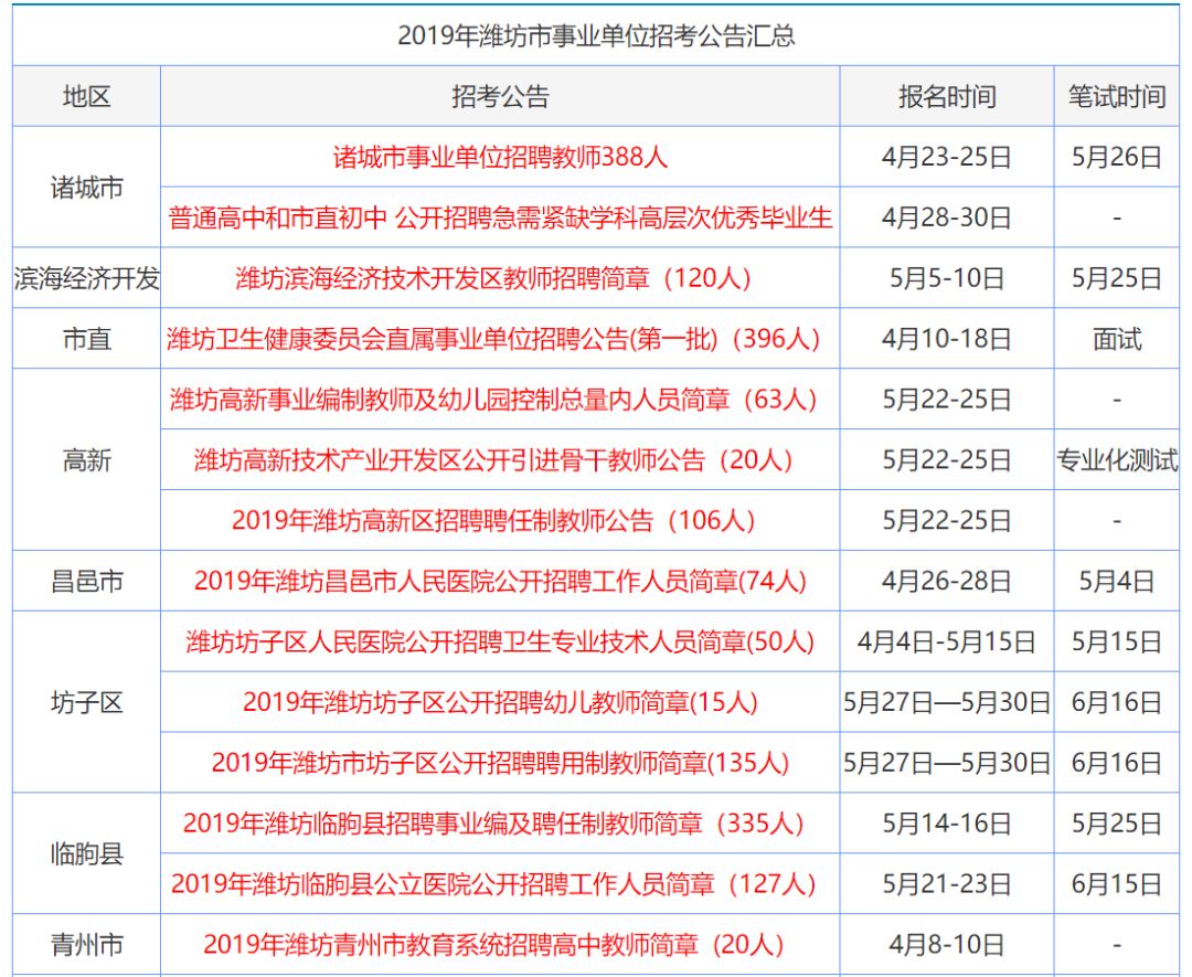 香港全年免費資料大全正版資料，探索與解析