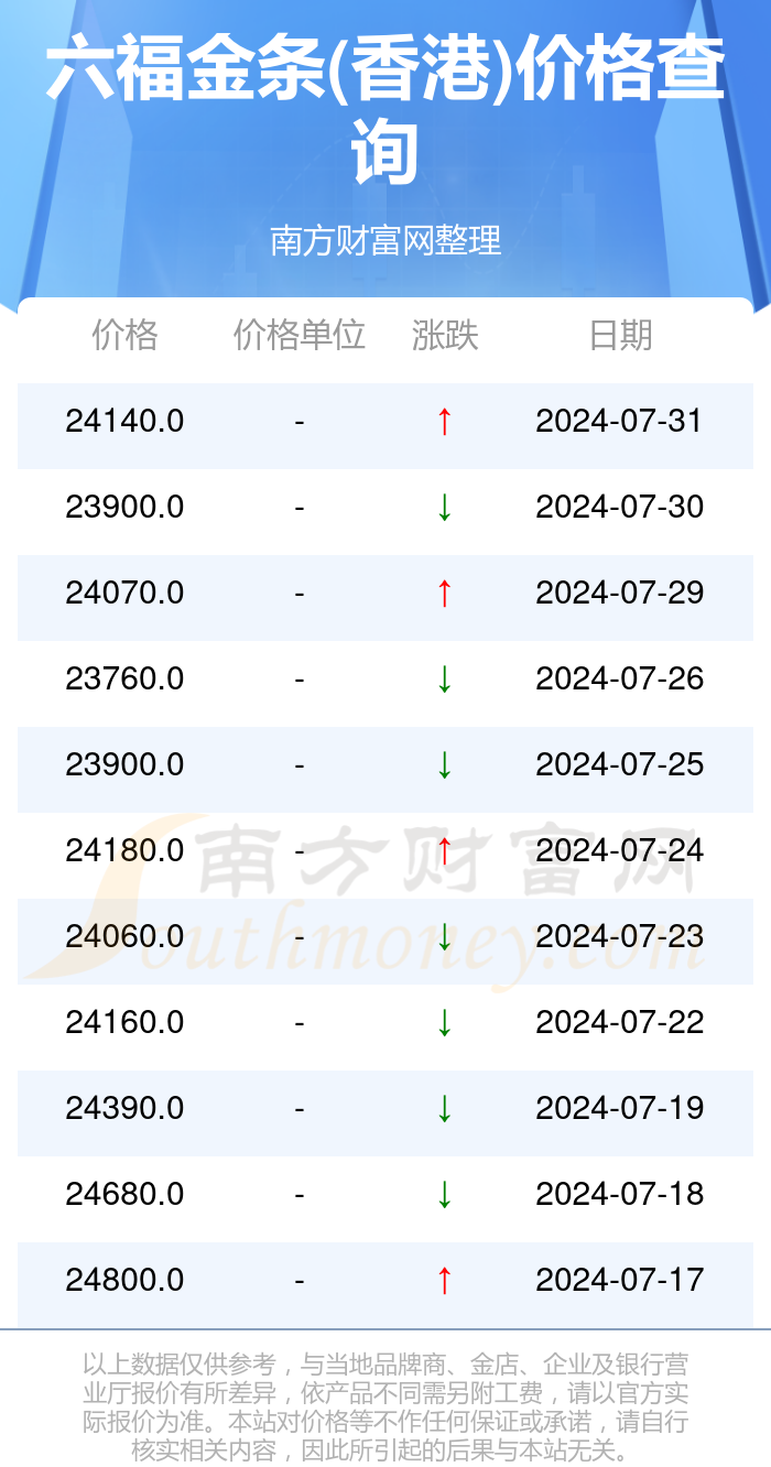 新澳門2024年資料大全宮家婆，探索與解讀