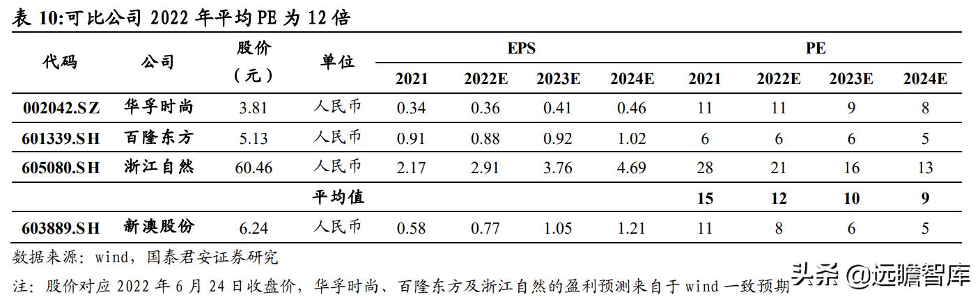 新澳2024資料大全免費(fèi)，探索與啟示