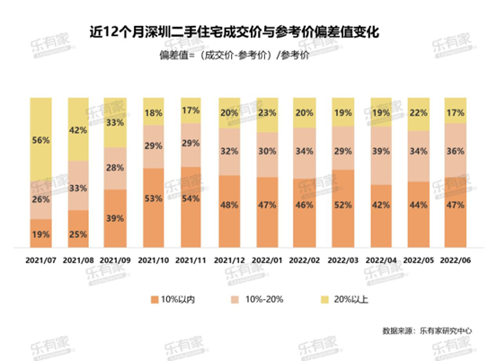 澳門精準四肖期期中特公開,直觀解析解答方案解釋_名人集5.47