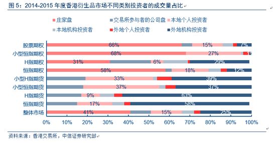 財經頭條君 第6頁