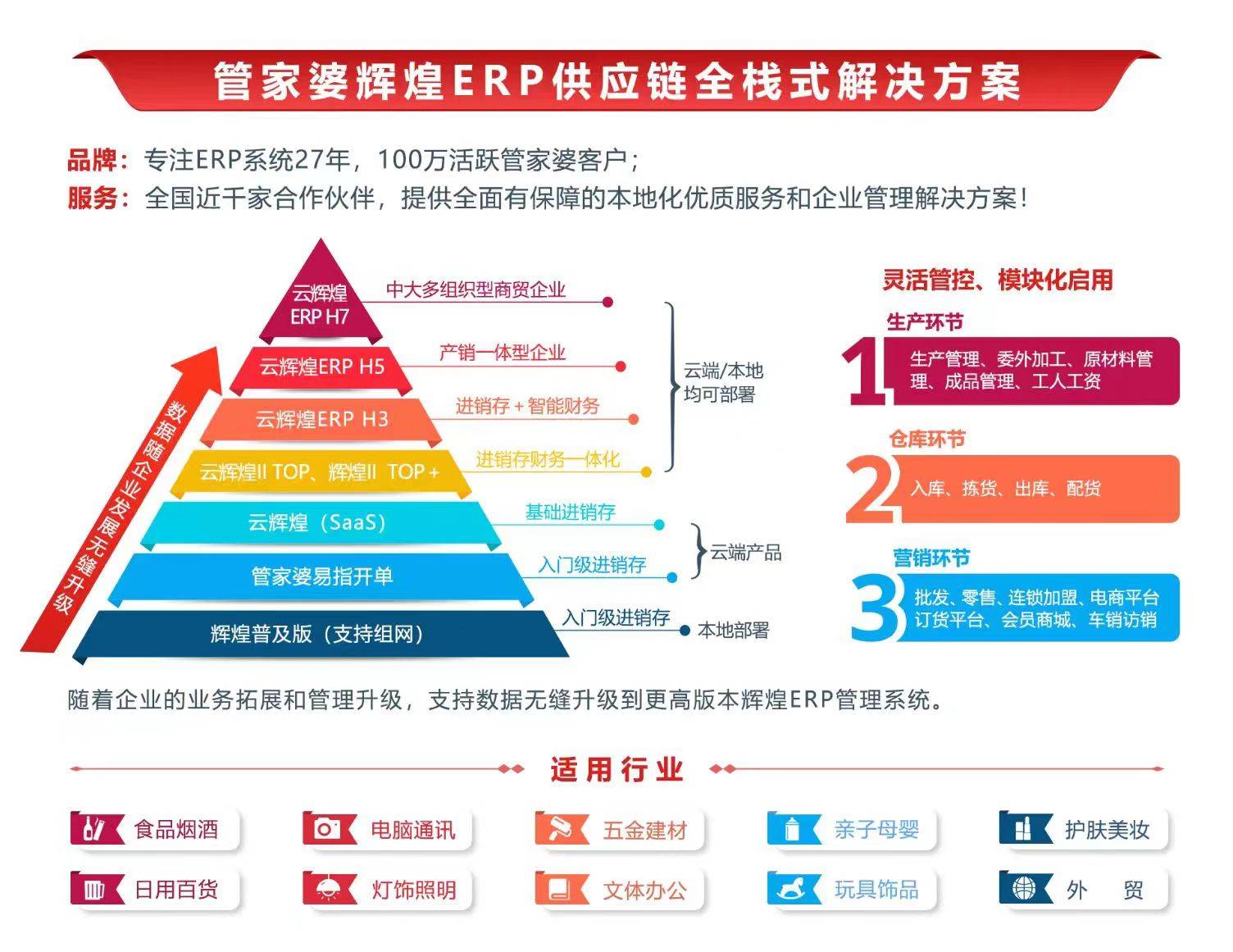 揭秘神秘的管家婆鳳凰，數(shù)字背后的故事——77777與88888的啟示