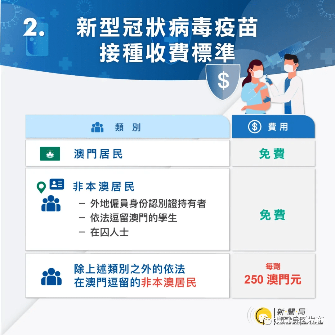 關(guān)于新澳門正版免費資料的查詢及相關(guān)問題探討