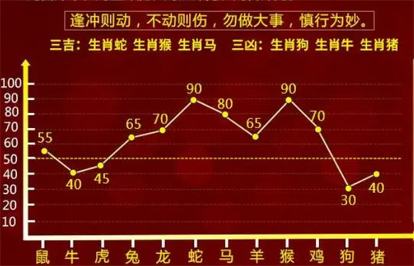 一肖一碼，揭秘精準(zhǔn)資料的秘密