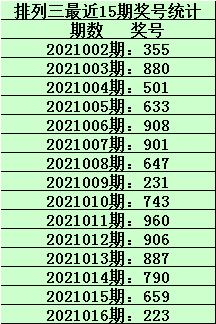 澳門一碼一肖，100%準(zhǔn)確預(yù)測的可能性探討