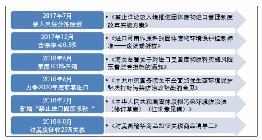 新奧天天免費資料大全正版優(yōu)勢，全面解析其獨特價值與應(yīng)用前景