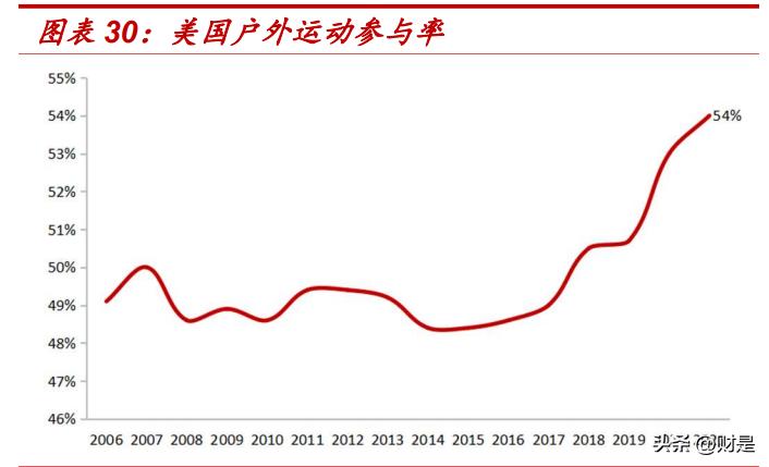 新澳全年免費(fèi)資料大全，探索與收獲