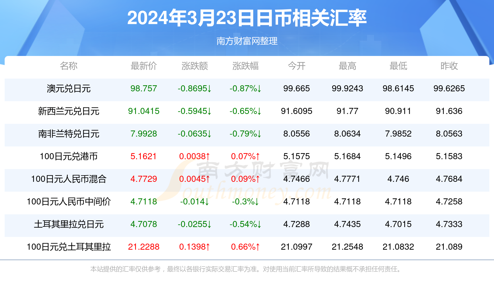 2024年香港正版資料免費大全圖片，探索與期待