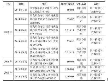 二四六香港管家婆期期準(zhǔn)資料大全詳解