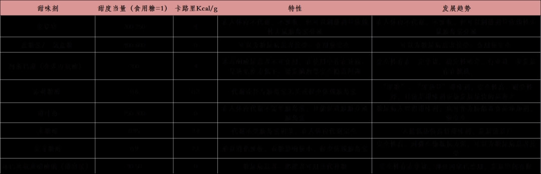 2024新澳最精準資料大全——探索最新數(shù)據(jù)與趨勢的寶庫