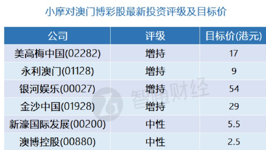 澳門一碼一碼，揭秘精準(zhǔn)預(yù)測的奧秘與準(zhǔn)確性