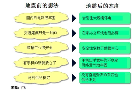 荊州地震最新消息，全面解讀與應(yīng)對(duì)策略