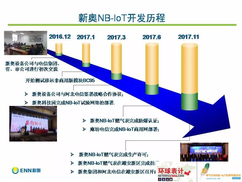 新奧內(nèi)部最準(zhǔn)資料深度解析