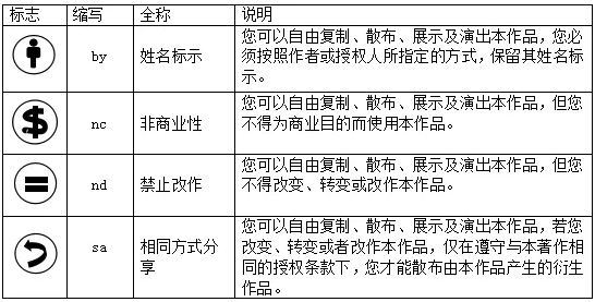 關(guān)于天下彩（9944cc）的圖文資料及其潛在違法犯罪問題探討