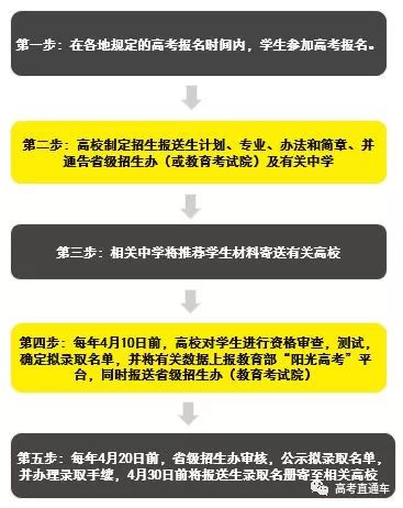 新澳六叔精準資料4988，揭秘一種獨特的資訊獲取方式