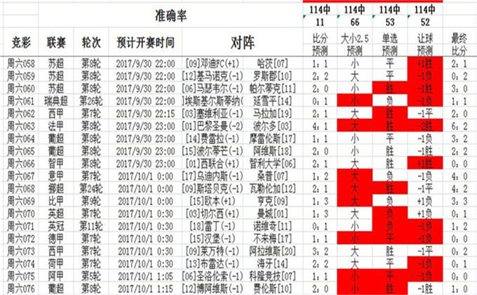 關(guān)于澳彩資料查詢優(yōu)勢(shì)與潛在風(fēng)險(xiǎn)的分析