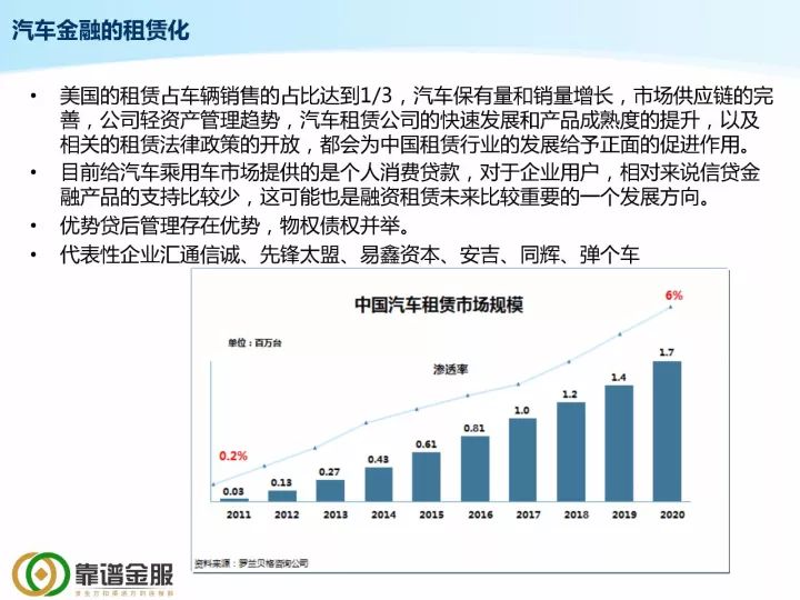 最新最先進的直銷制度，重塑行業(yè)格局與未來展望