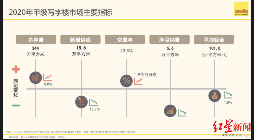 濟南鼎秀家園最新動態(tài)，持續(xù)發(fā)展的繁榮景象與未來展望