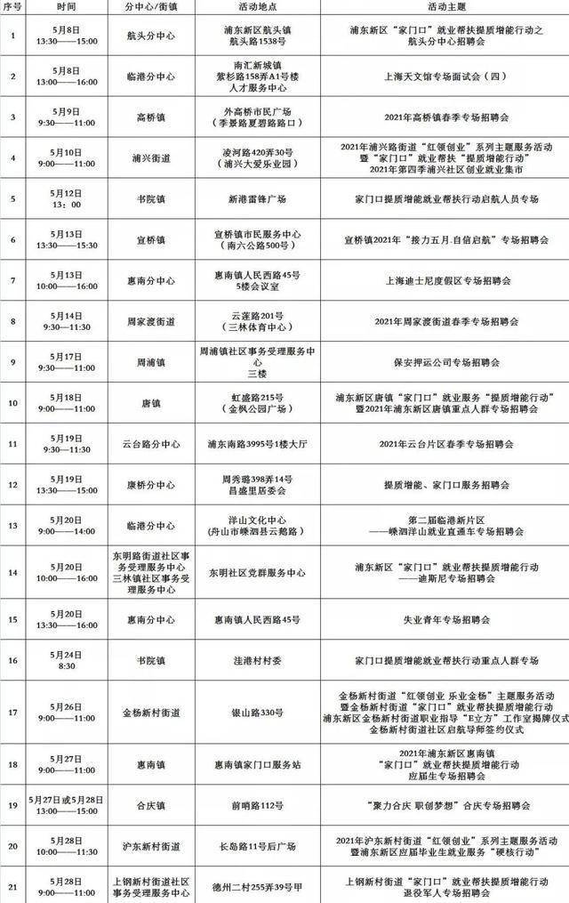 伊化礦業(yè)最新招聘動(dòng)態(tài)及職業(yè)機(jī)會(huì)探討