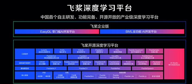 一鍵哥最新資料，探索前沿科技的引領(lǐng)者