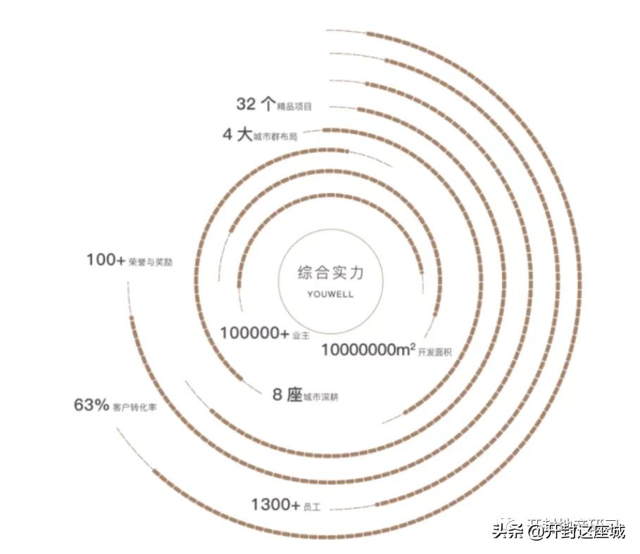 開封置業(yè)顧問最新招聘，行業(yè)趨勢與職業(yè)發(fā)展機遇