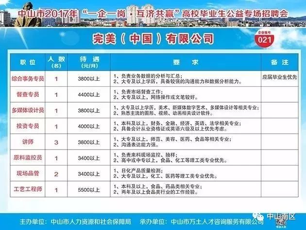 江油最新駕駛員招聘，職業(yè)機(jī)遇與未來展望