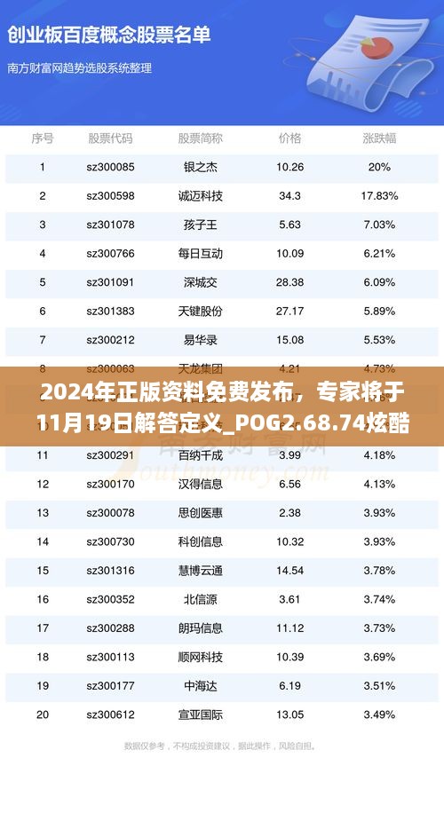 迎接2024年，正版資料免費(fèi)公開的時(shí)代來(lái)臨