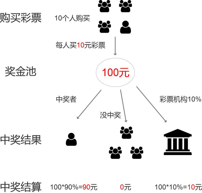 關(guān)于最準(zhǔn)一肖一碼一一中特背后的潛在風(fēng)險(xiǎn)與違法犯罪問(wèn)題探討