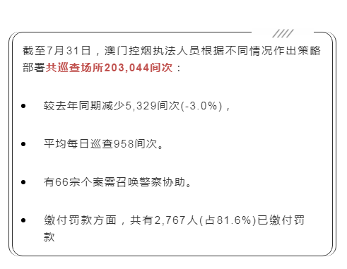 澳門(mén)一肖一碼100準(zhǔn)免費(fèi)——揭秘背后的違法犯罪問(wèn)題