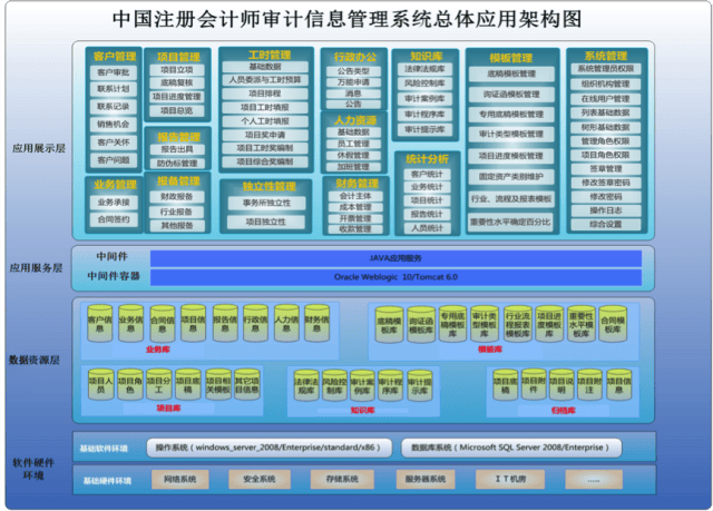 探索未來，2024新奧精準(zhǔn)資料免費(fèi)大全078期概覽