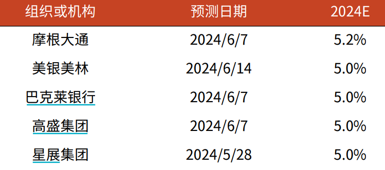 探索2024天天彩，全年免費(fèi)資料的深度解析