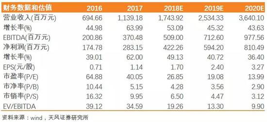 新奧天天免費(fèi)資料大全正版優(yōu)勢(shì)深度解析