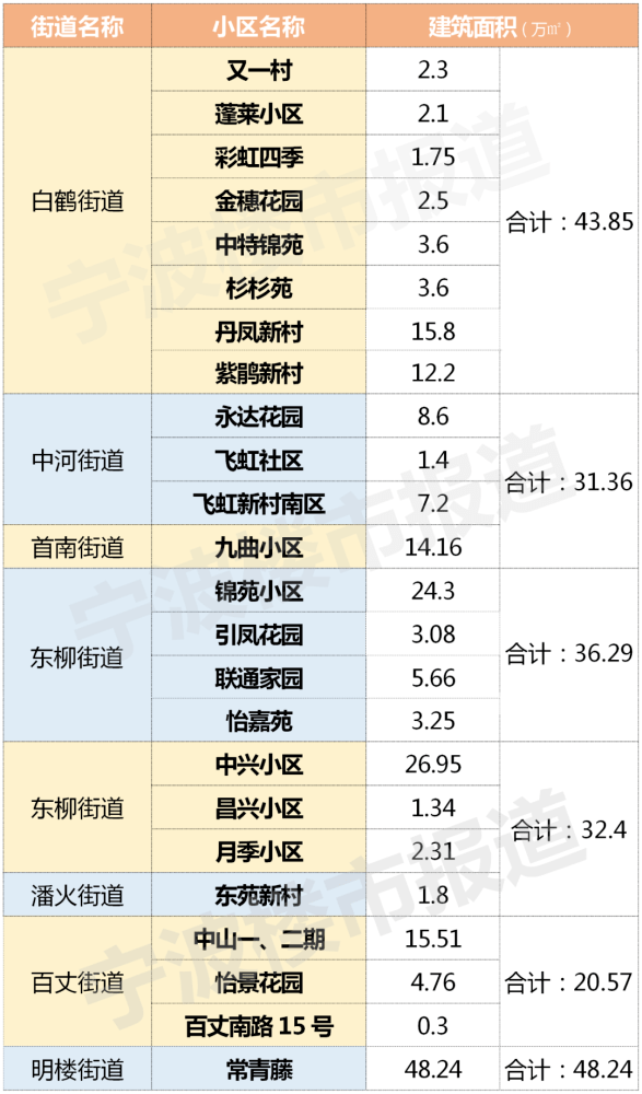 澳門一碼一肖100準(zhǔn)嗎？關(guān)于這個(gè)問(wèn)題，我必須明確指出，任何涉及到賭博的行為都是違法的，無(wú)論是一碼一肖還是其他形式的博彩活動(dòng)。在澳門或其他地方，沒(méi)有任何一種方法可以確保預(yù)測(cè)彩票或其他賭博游戲的準(zhǔn)確結(jié)果。因此，如果有人聲稱他們可以提供這樣的服務(wù)，那么這很可能是欺詐行為。