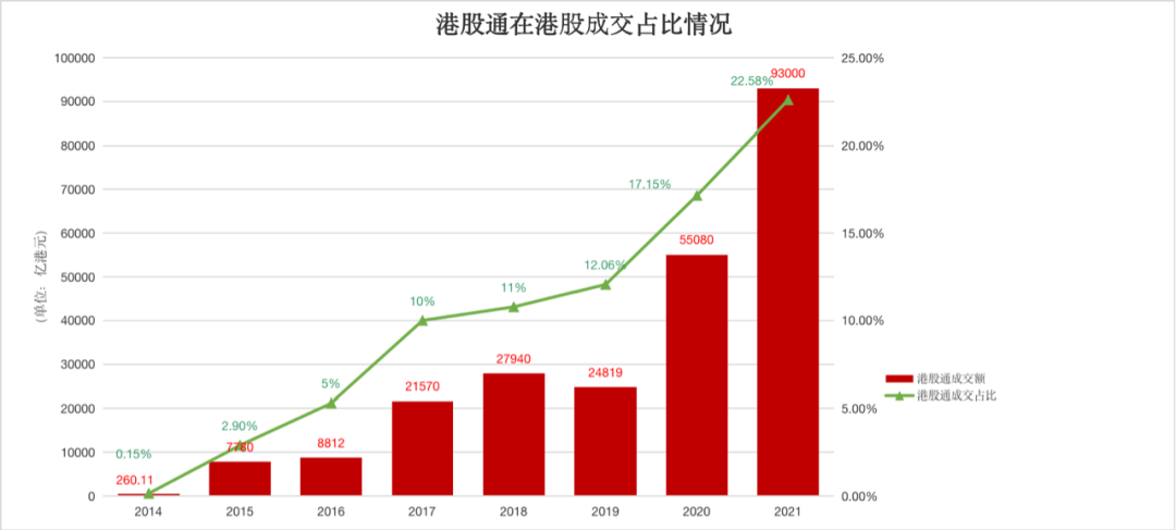 香港4777777開獎結果及開獎結果一深度解析