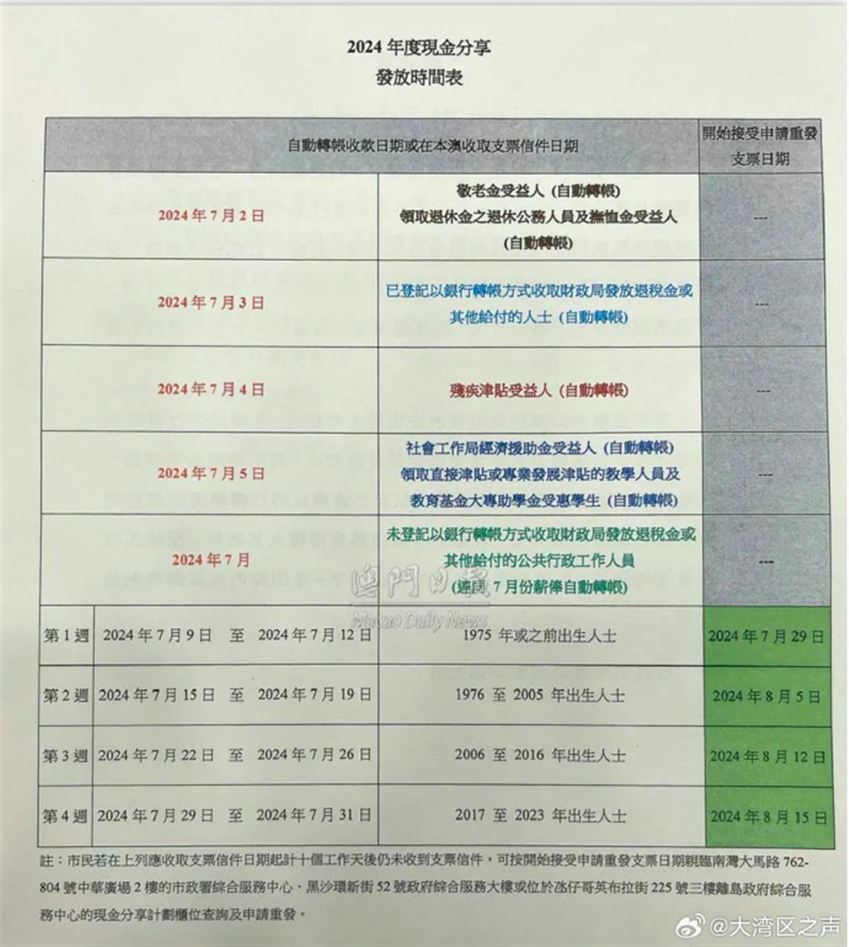 警惕新澳新澳門(mén)正版資料的潛在風(fēng)險(xiǎn)——揭示違法犯罪問(wèn)題的重要性