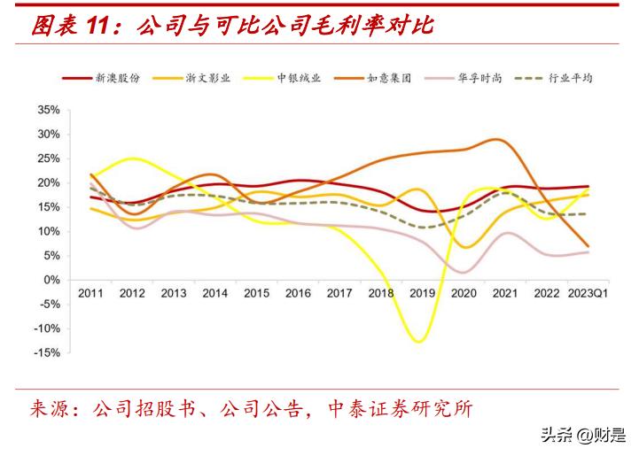 新澳全年免費(fèi)資料大全，探索與收獲