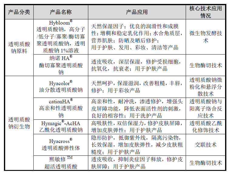 揭秘2024年正版資料免費(fèi)大全，功能介紹與深度解析