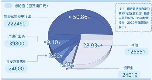 澳門彩票背后的風(fēng)險(xiǎn)與挑戰(zhàn)，關(guān)于直播開獎(jiǎng)的探討