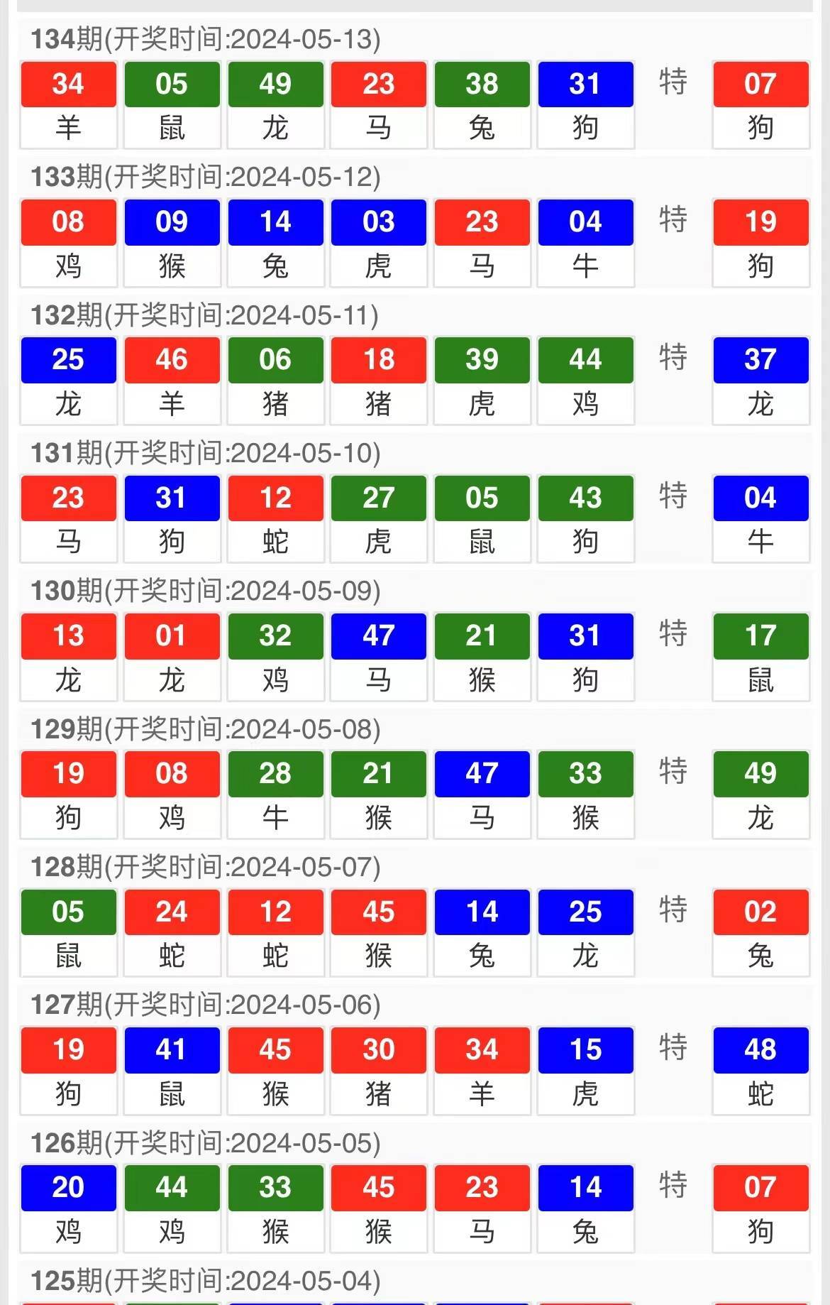 探索澳門彩票，2024今晚的開獎號碼展望