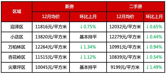 第17頁(yè)