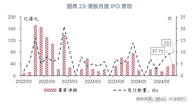 香港2024精準(zhǔn)資料，深度分析與預(yù)測