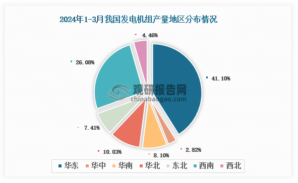 管家婆軟件行業(yè)趨勢分析，展望2024年的數(shù)據(jù)來源與發(fā)展前景